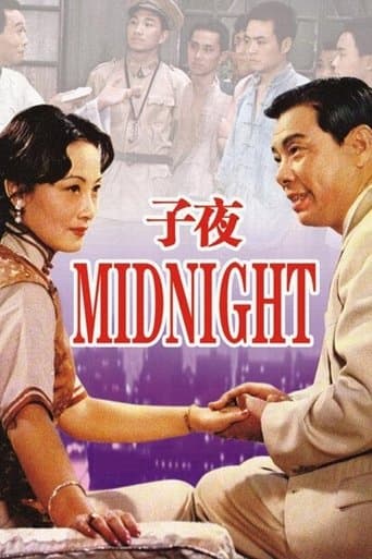 Movie poster for Midnight