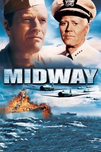 Movie poster for Midway