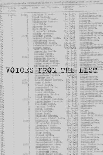 Movie poster for Voices from the List