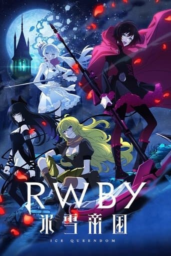 Movie poster for RWBY: Ice Queendom