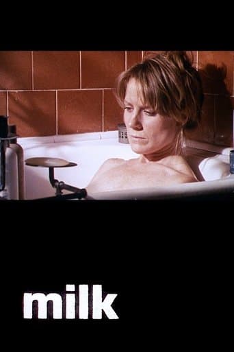 Movie poster for Milk