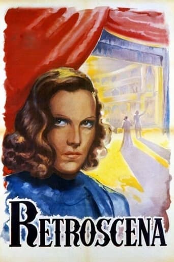 Movie poster for Retroscena