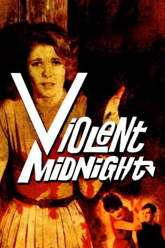 Movie poster for Violent Midnight