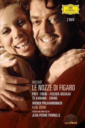 Movie poster for The Marriage of Figaro