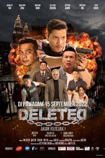 Movie poster for Deleted