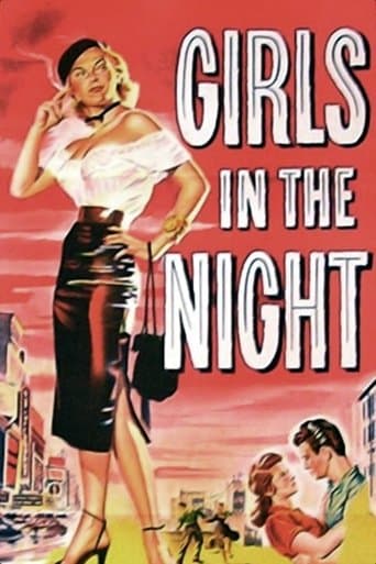 Movie poster for Girls in the Night