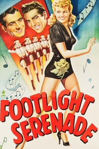 Movie poster for Footlight Serenade