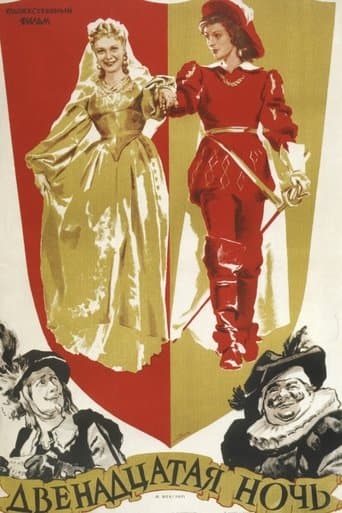 Movie poster for Twelfth Night