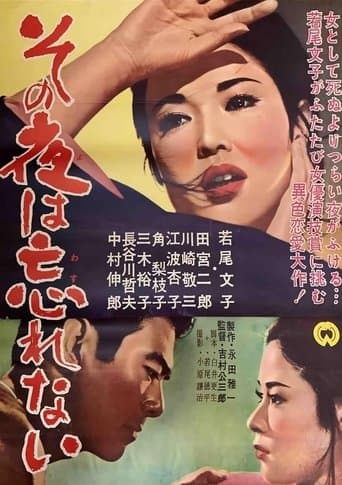 Movie poster for A Night to Remember