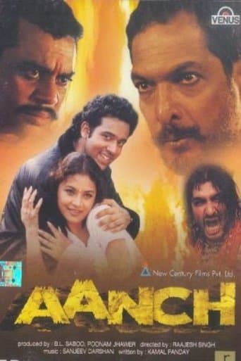 Movie poster for Aanch