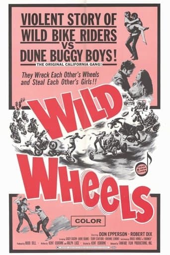 Movie poster for Wild Wheels