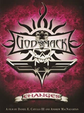Movie poster for Godsmack: Changes