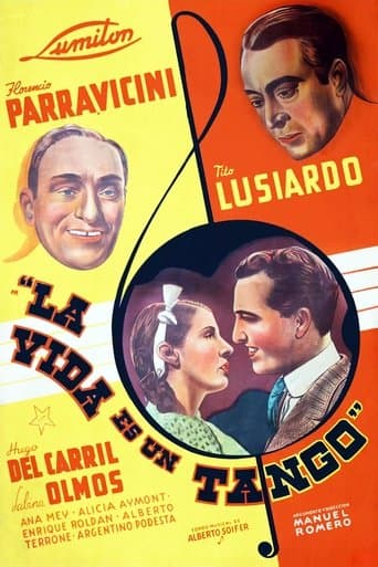 Movie poster for La vida es un tango