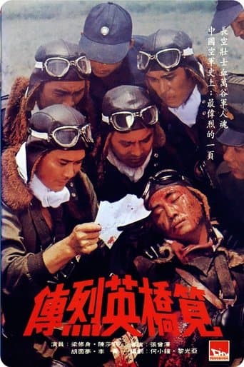 Movie poster for Heroes of the Eastern Skies