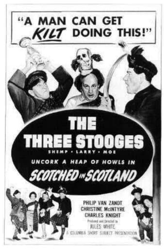 Movie poster for Scotched in Scotland