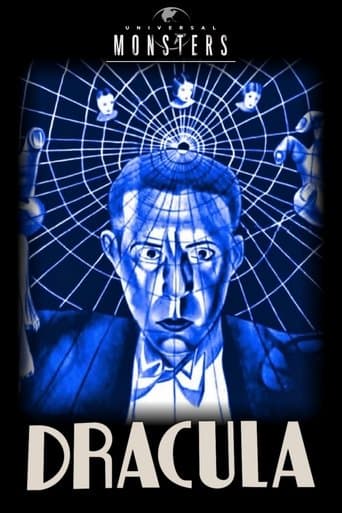 Movie poster for Drácula