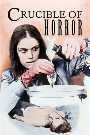 Movie poster for Crucible of Horror