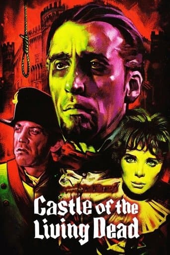 Movie poster for The Castle of the Living Dead