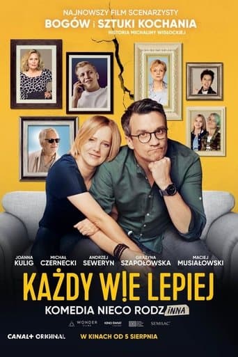 Movie poster for Everyone Knows Better