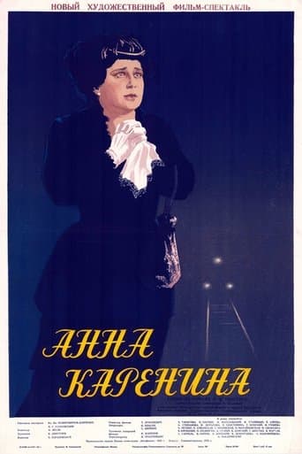 Movie poster for Anna Karenina