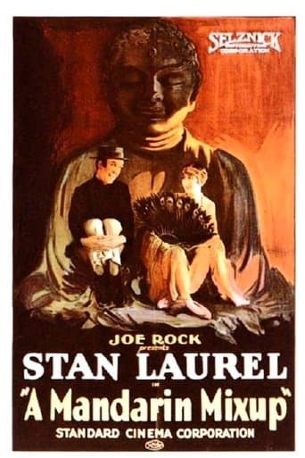 Movie poster for Mandarin Mix-Up