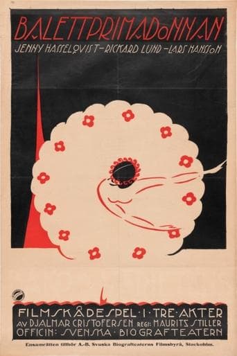 Movie poster for The Ballerina