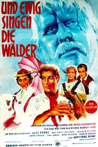 Movie poster for Duel with Death