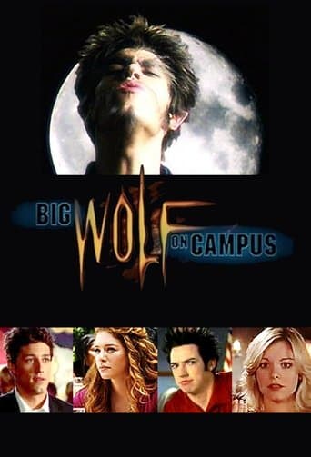 Movie poster for Big Wolf on Campus