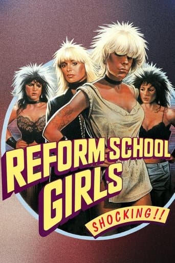 Movie poster for Reform School Girls