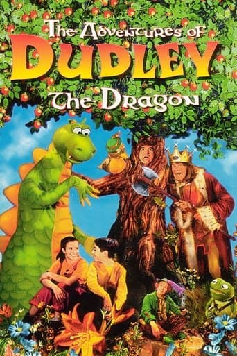 Movie poster for The Adventures of Dudley the Dragon
