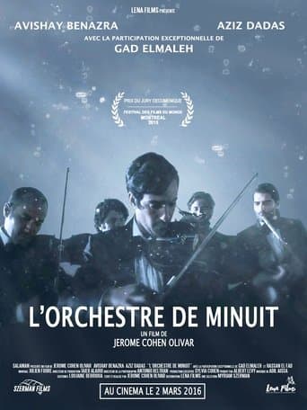 Movie poster for The Midnight Orchestra