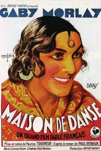 Movie poster for Dance House