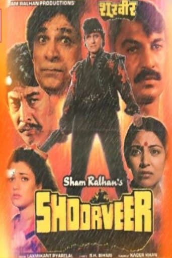Movie poster for Shoorveer