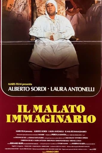 Movie poster for Hypochondriac