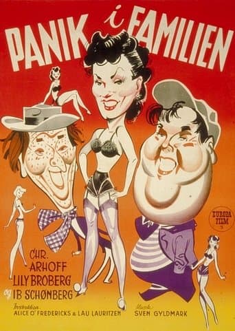 Movie poster for Panik i familien