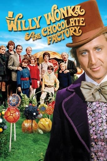 Movie poster for Willy Wonka & the Chocolate Factory