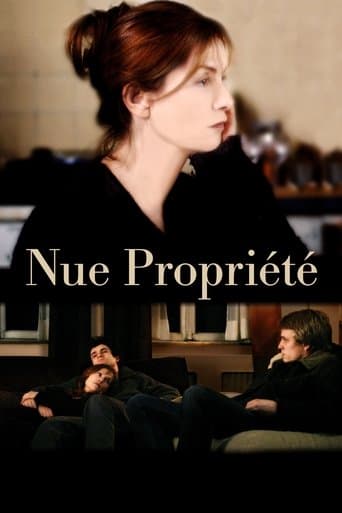 Movie poster for Private Property