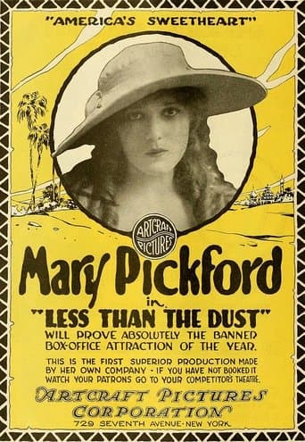 Movie poster for Less Than the Dust