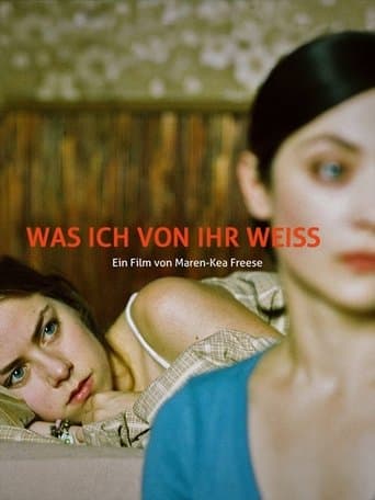 Movie poster for What I Know About Her