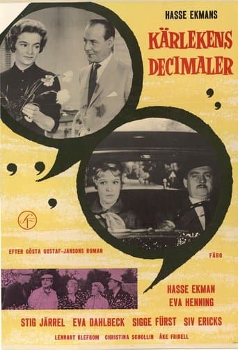 Movie poster for Decimals of Love