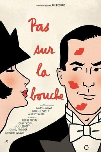 Movie poster for Not on the Lips