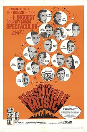 Movie poster for From Nashville With Music