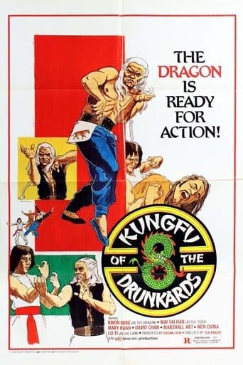 Movie poster for Kung Fu of 8 Drunkards