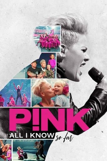 Movie poster for P!nk: All I Know So Far