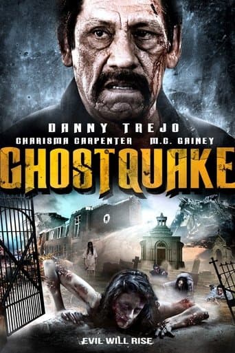 Movie poster for Haunted High