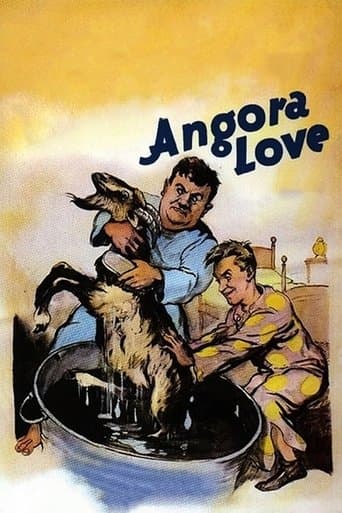 Movie poster for Angora Love