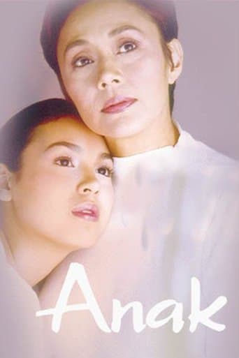 Movie poster for Anak