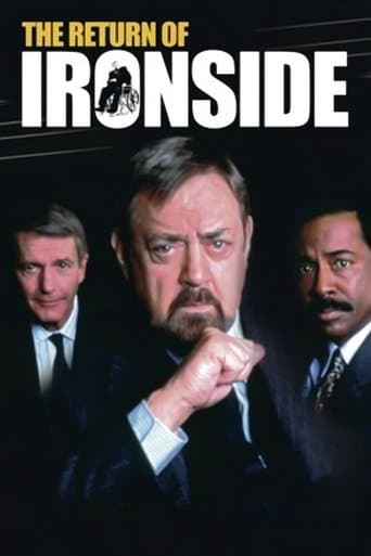 Movie poster for The Return of Ironside
