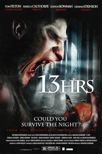 Movie poster for 13Hrs
