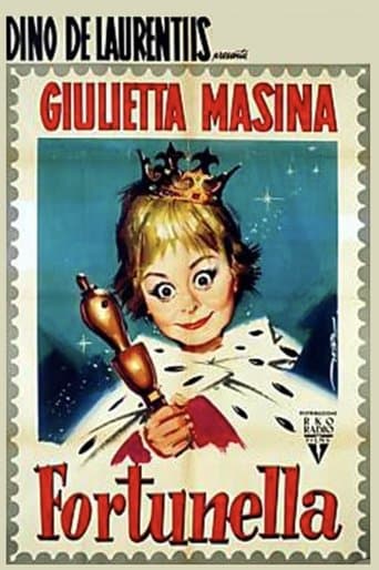 Movie poster for Fortunella